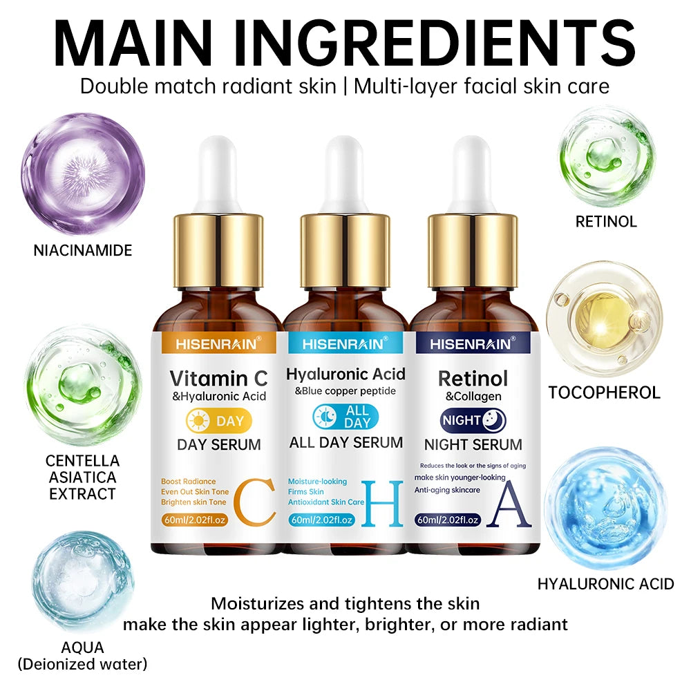 AUREON™ Vitamin C & Retinol Pflegeset